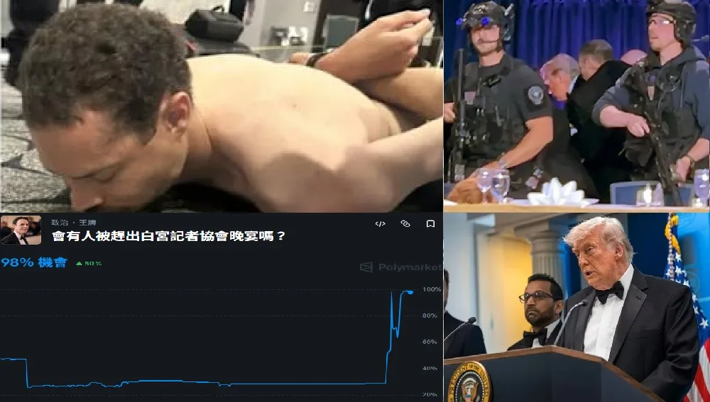 預測市場遇上突發暴力事件，娛樂化與現實界線開始模糊